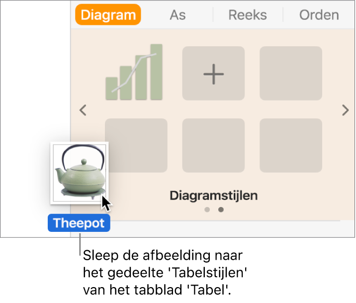 Een afbeelding in het paneel met tabelstijlen slepen om een nieuwe stijl aan te maken.