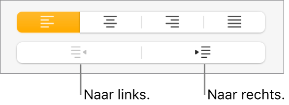 Knoppen voor het naar links of rechts verplaatsen van alinea's.