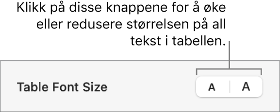 Kontrollene for å endre størrelsen for all tekst i en tabell.