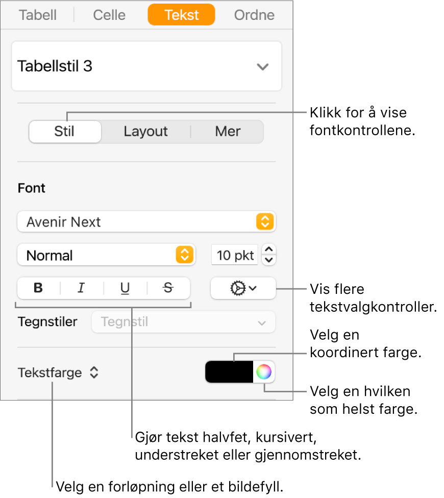 Kontrollene for å endre tabelltekststil.