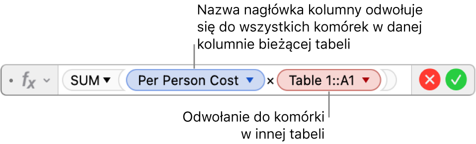 Edytor formuł z formułą odwołującą się do kolumny w jednej tabeli i do komórki w innej tabeli.