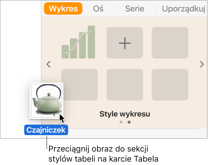 Przeciąganie obrazka do panelu stylów tabeli w celu utworzenia nowego stylu.