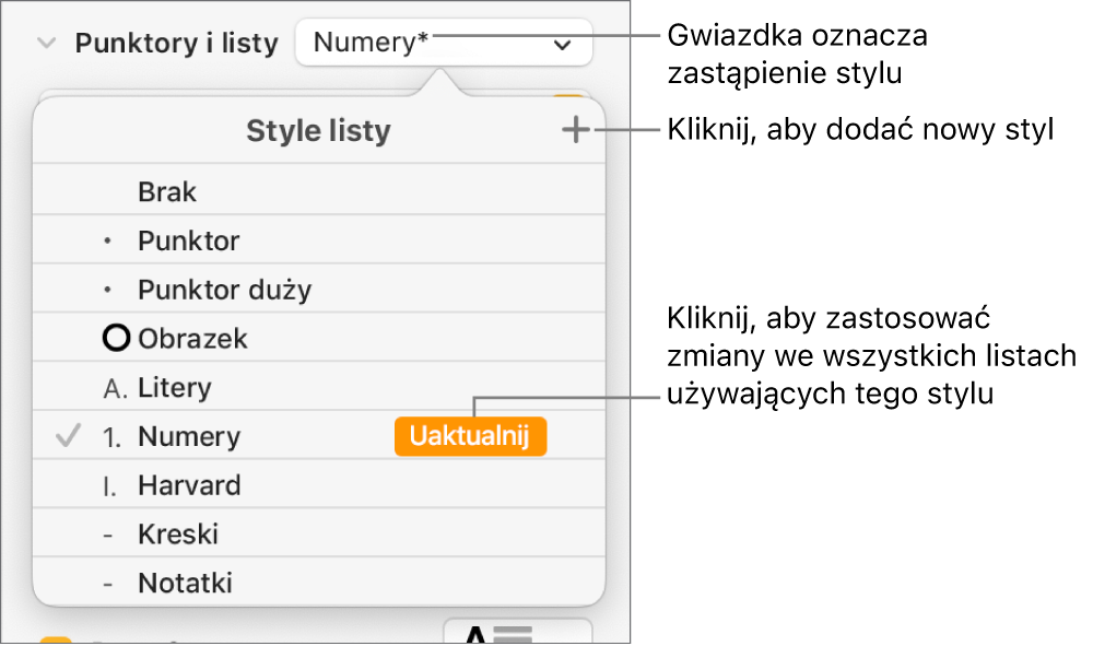 Menu podręczne Style listy z gwiazdką oznaczającą zastąpienie stylu oraz objaśnieniami przycisku Nowy styl oraz podmenu z opcjami zarządzania stylami.