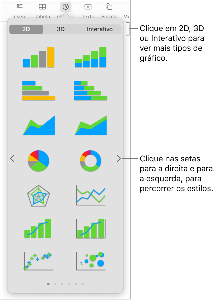 Menu “Adicionar gráfico”.