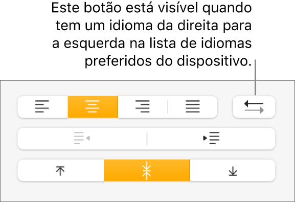 O botão "Direção de parágrafo” junto aos botões de alinhamento de parágrafo.