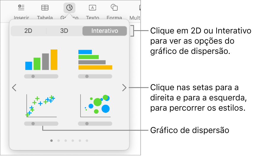 O menu “Adicionar gráfico” a apresentar a opção de gráfico de dispersão.