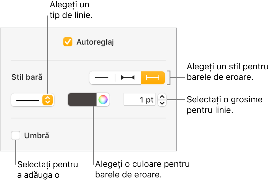 Comenzile pentru stilul barelor de eroare.