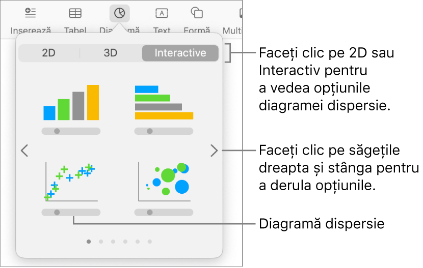 Meniu Adaugă diagramă, afișând opțiunea diagramă de dispersie.