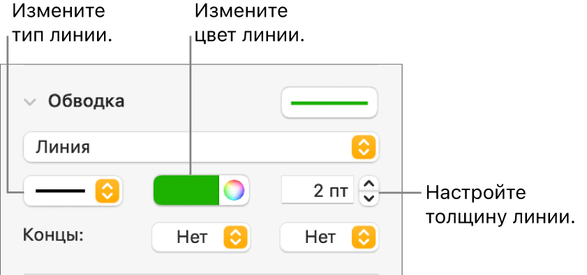 Элементы управления обводкой для задания конечных точек, толщины и цвета линий.