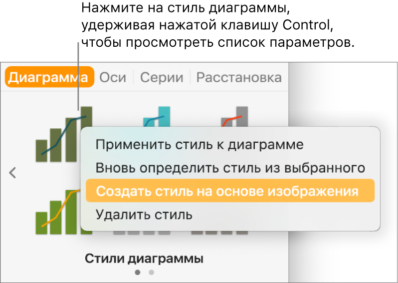 Контекстное меню стиля диаграммы.