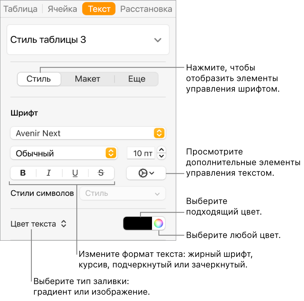 Элементы управления стилем текста в таблице.