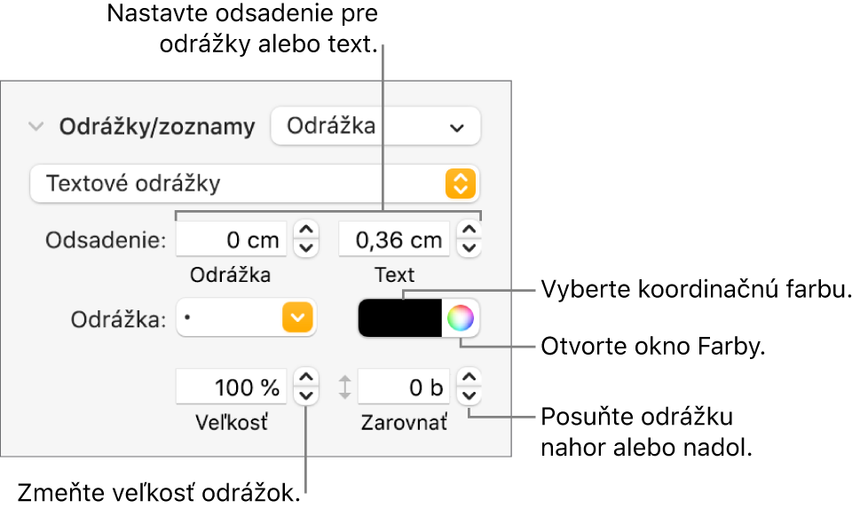 Časť Odrážky a zoznamy s bublinami popisujúcimi ovládacie prvky pre odsadenie odrážky a textu, farbu odrážky, veľkosť odrážky a zarovnanie.