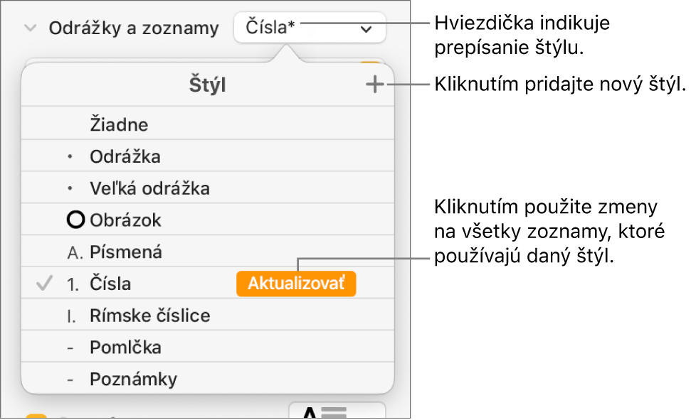 Vyskakovacie menu Štýly zoznamu s hviezdičkou označujúcou prepísanie a textovými bublinami na tlačidle Nový štýl a submenu možností na správu štýlov.