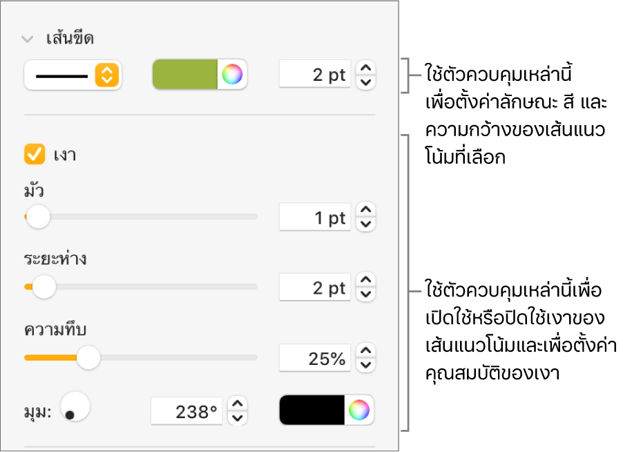 ตัวควบคุมในแถบด้านข้างสำหรับเปลี่ยนรูปลักษณ์ของเส้นแนวโน้ม