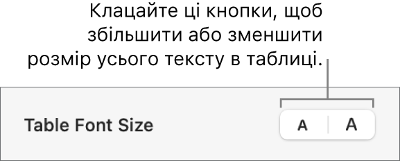 Засоби змінення розміру всього тексту в таблиці