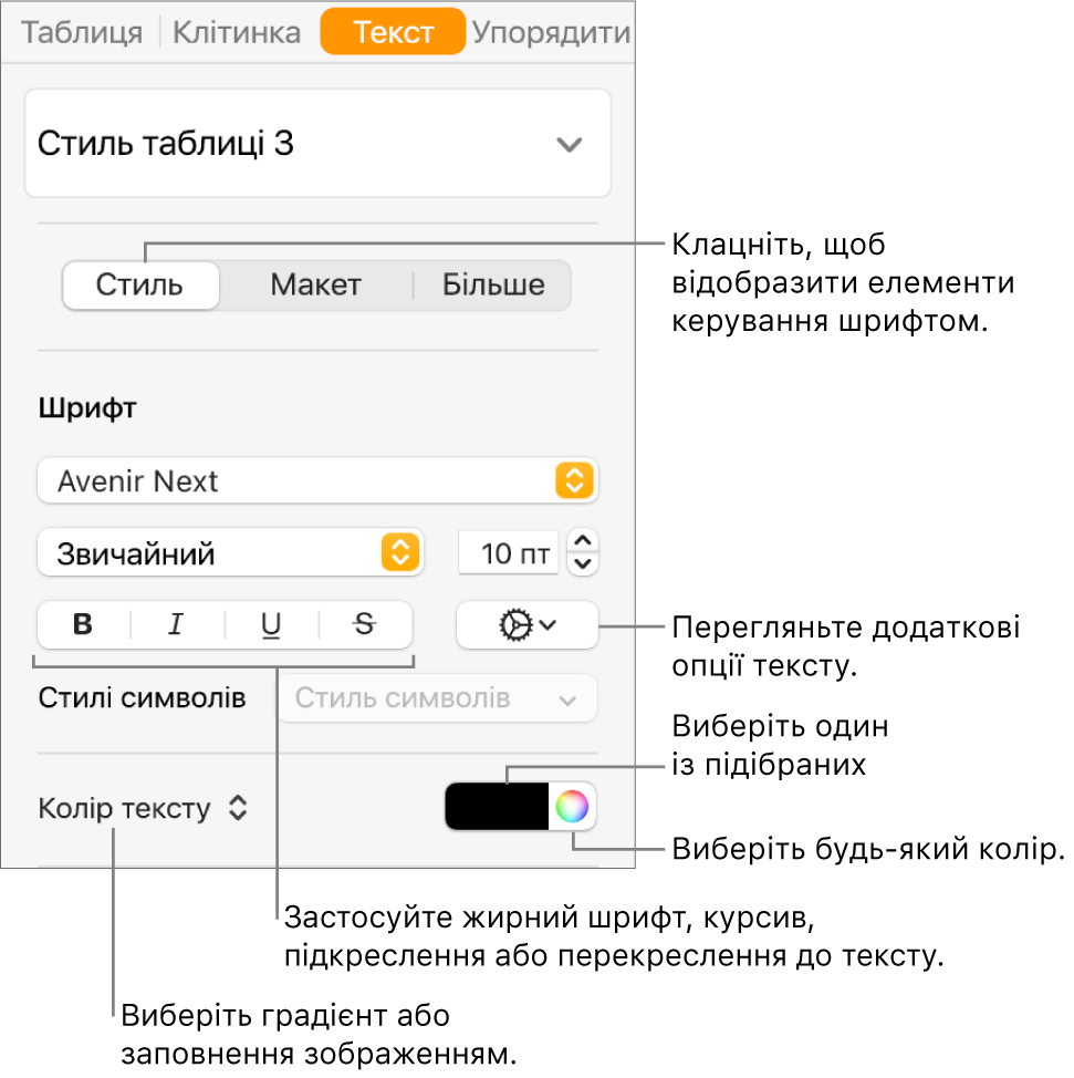 Елементи керування стилем тексту таблиці.