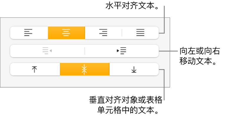 含文本对齐和间距按钮标注框的“对齐”部分。