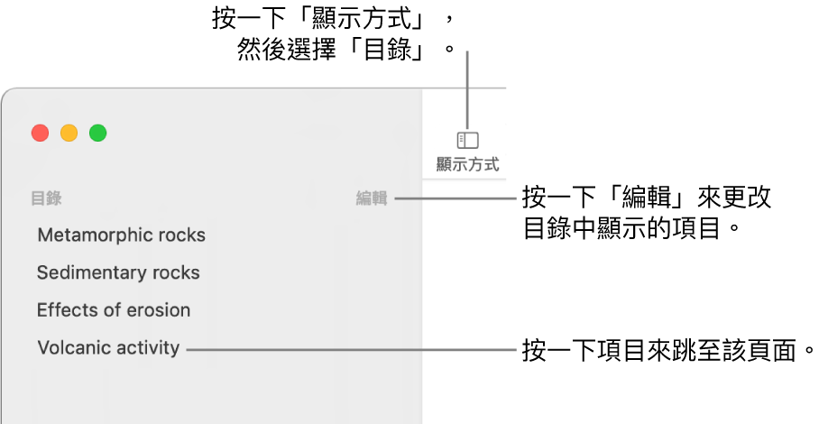 Pages 視窗左側的目錄中，側邊欄右上角有「編輯」按鈕，以及列表中的目錄項目。