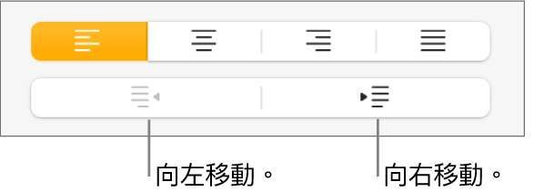 向左或向右移動段落的按鈕。
