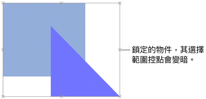 鎖定的物件顯示變暗的選擇範圍控點。