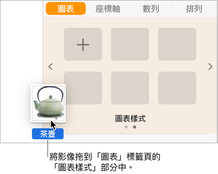 拖移影像至側邊欄中的圖表樣式部分以製作新樣式。