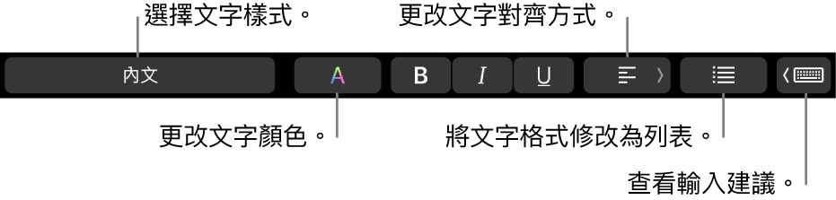 MacBook Pro 觸控列顯示控制項目，可用來選擇文字樣式、更改文字顏色、更改文字對齊方式、將文字格式修改為列表，以及顯示輸入建議。