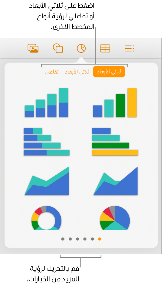 قائمة إضافة مخطط وتعرض مخططات ثنائية الأبعاد.