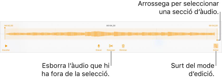 Controls per editar l’àudio gravat. Els marcadors indiquen la part seleccionada de la gravació, i a sota hi ha els botons Previsualitzar, Gravar, Escurçar, Eliminar i “Mode d’edició”.