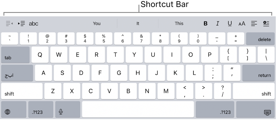 A keyboard with shortcut buttons in a row above the top row of keys.