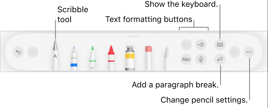 The writing, drawing, and annotating toolbar with the Scribble tool on the left. On the right are buttons to format text, show the keyboard, add a paragraph break, and open the More menu.