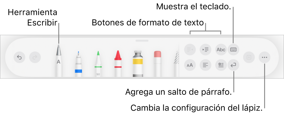 La barra de herramientas de escritura, dibujo y anotación con la herramienta Escribir en el lado izquierdo. A la derecha hay botones para aplicar formato a texto, mostrar el teclado, agregar un salto de párrafo y abrir el menú Más.