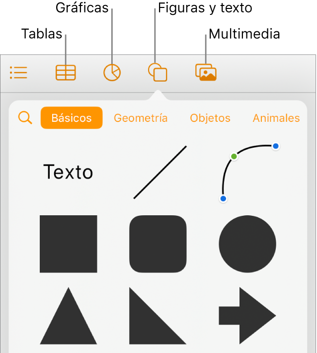 Los controles para añadir un objeto, con botones en la parte superior para seleccionar tablas, gráficas, figuras (líneas y cuadros de texto incluidos) y contenidos.