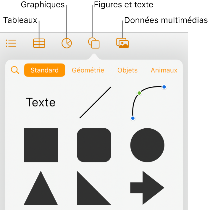 Commandes pour l’ajout d’un objet, avec des boutons en haut permettant de sélectionner des tableaux, des graphiques, des figures (notamment des lignes et zones de texte) et du contenu multimédia.