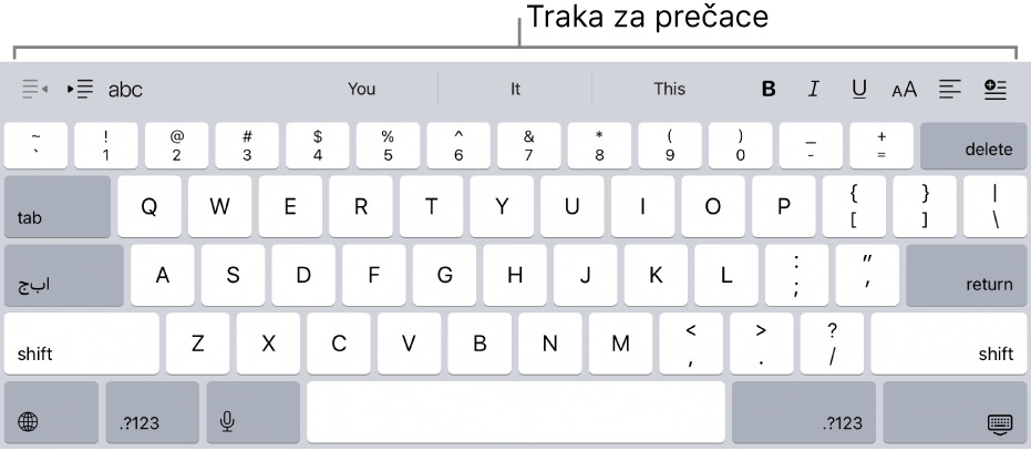 Tipkovnica s tipkama prečaca u retku poviše gornjeg retka tipki.