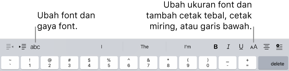 Tombol pemformatan teks di atas papan ketik, mulai dari kiri dengan indentasi, font, tiga bidang teks prediktif, ukuran font, perataan, dan sisipkan.