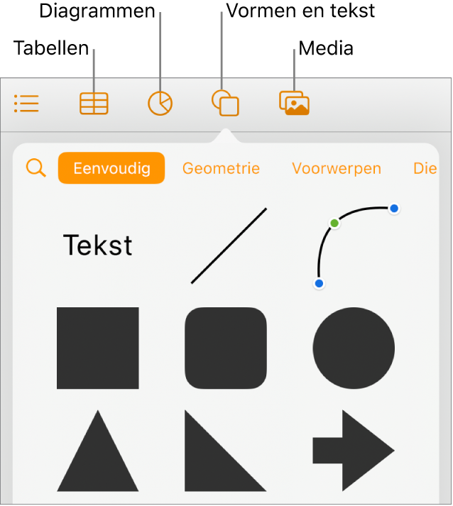 De regelaars waarmee je een object toevoegt, met bovenaan knoppen waarmee je tabellen, diagrammen, vormen (waaronder lijnen en tekstvakken) en media kiest.