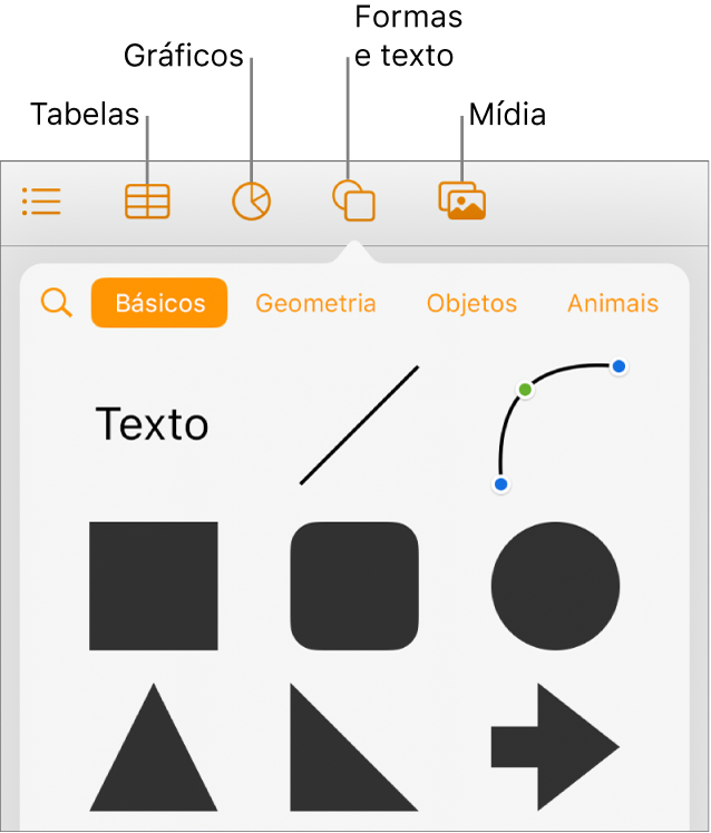 Os controles para adicionar um objeto, com botões na parte superior para selecionar tabelas, gráficos, formas (incluindo linhas e caixas de texto) e mídia.