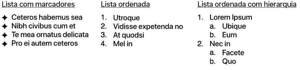 Exemplos de listas com marcadores, ordenadas e hierárquicas.