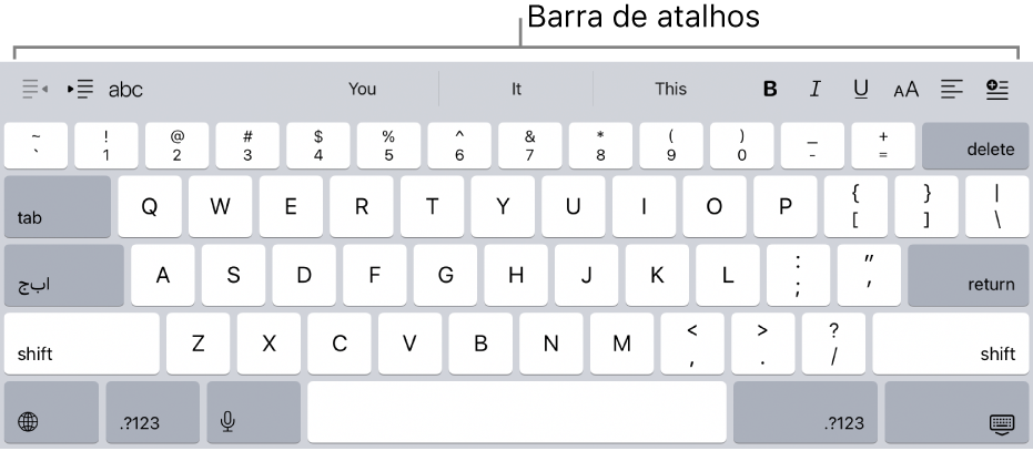 Um teclado com botões de atalho numa linha por cima da linha superior das teclas.