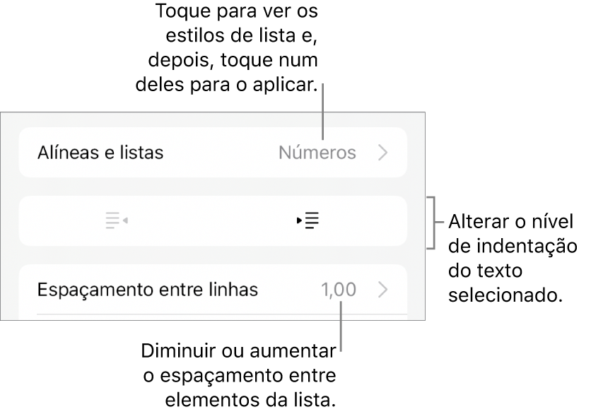 A secção “Marcas e listas” dos controlos de “Formatação” com chamadas para “Marcas e listas”, botões de remover indentação e de indentação e controlos de espaçamento.