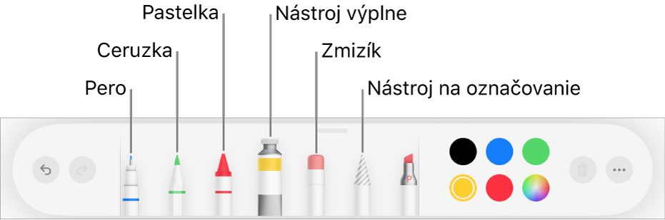 Panel s nástrojmi kreslenia v Pages na iPade s perom, ceruzkou, pastelkou, výplňou, zmizíkom, nástrojom výberu a vzorkovníkom farieb zobrazujúcim aktuálnu farbu.