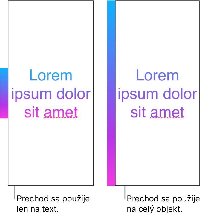 Príklady zobrazenia vedľa seba. Prvý príklad zobrazuje text s prechodom použitým iba na text, takže v texte sa zobrazuje celé farebné spektrum. Druhý príklad znázorňuje text s prechodom použitým na celý objekt, takže v texte sa zobrazuje iba časť farebného spektra.