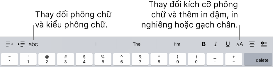 Các nút định dạng phía trên bàn phím, bắt đầu từ bên trái với thụt lề, phông chữ, ba trường văn bản đoán trước, cỡ chữ, căn chỉnh và chèn.