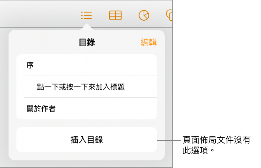 目錄顯示方式，其中包括位於右上角的「編輯」、目錄項目以及位於底部的「插入目錄」按鈕。