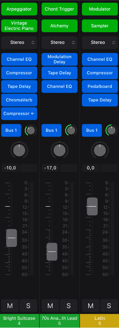 Abbildung. Channel-Strips mit MIDI-Effekt-, Instrument- und Audioeffekt-Plug-ins.