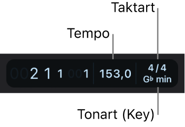 Abbildung. Die Anzeige mit der Abspielposition, dem Projekttempo, der Taktart und der Tonart.