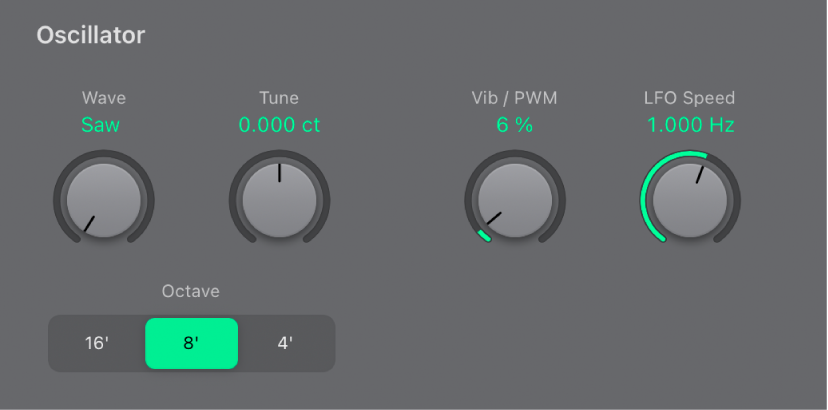 Abbildung. Oszillator-Parameter