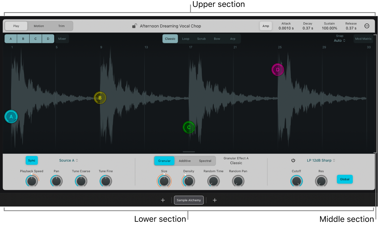 Figure. Full Sample Alchemy interface, showing all parameters.