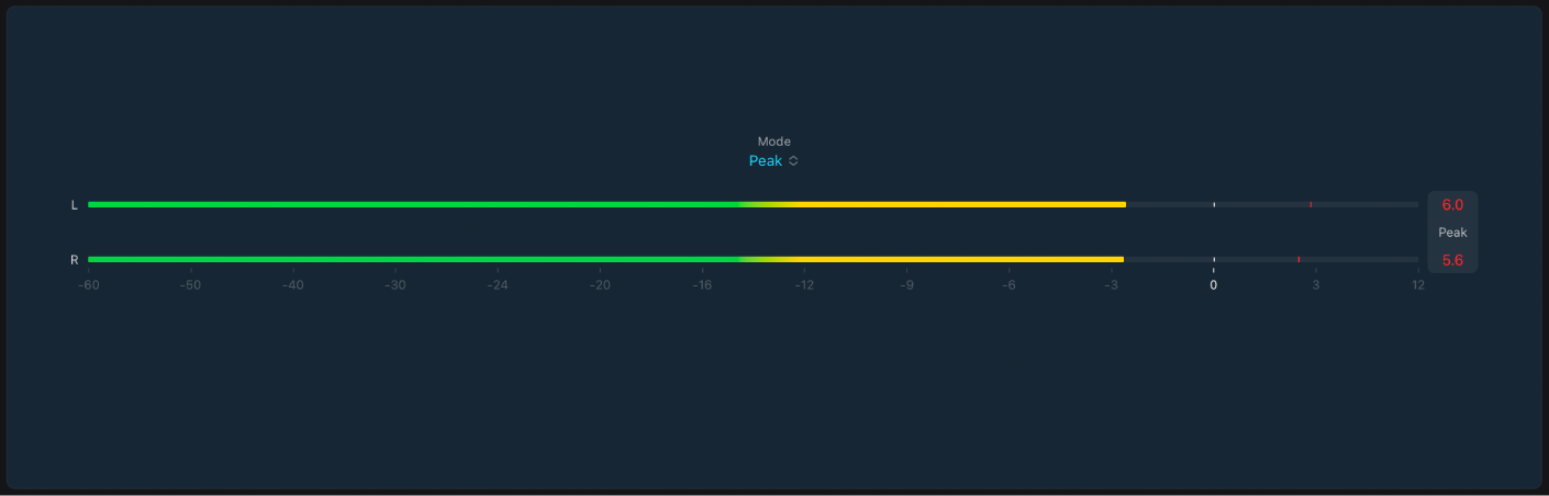 Figure. Level Meter plug-in window.