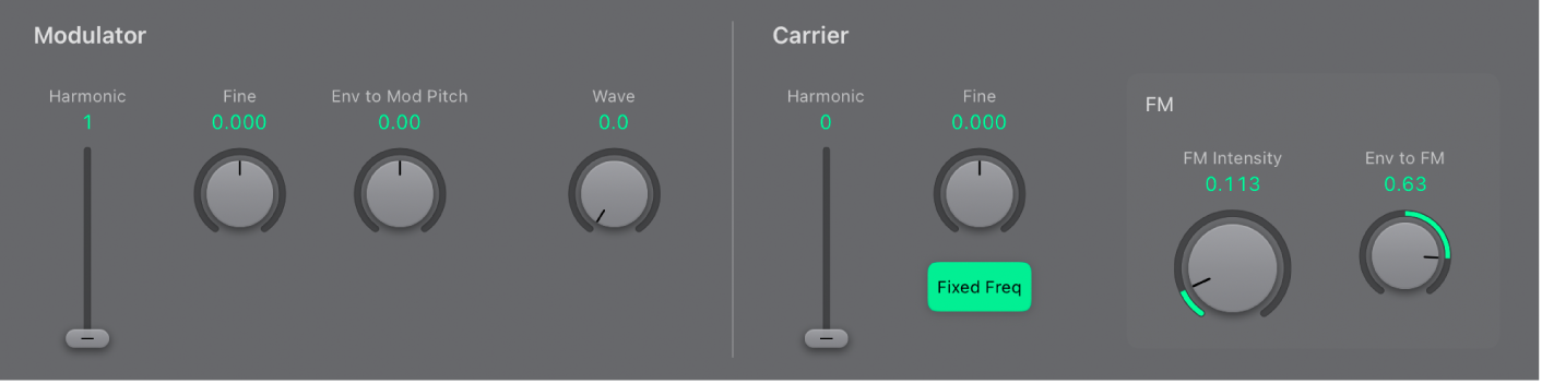 Figure. EFM1 Modulator and Carrier oscillator parameters.